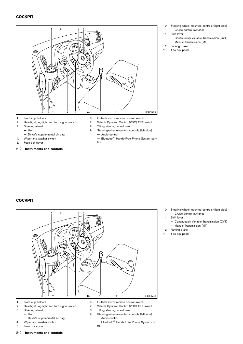 Cockpit -2, Cockpit | NISSAN 2014 Cube - Owner's Manual User Manual | Page 77 / 332