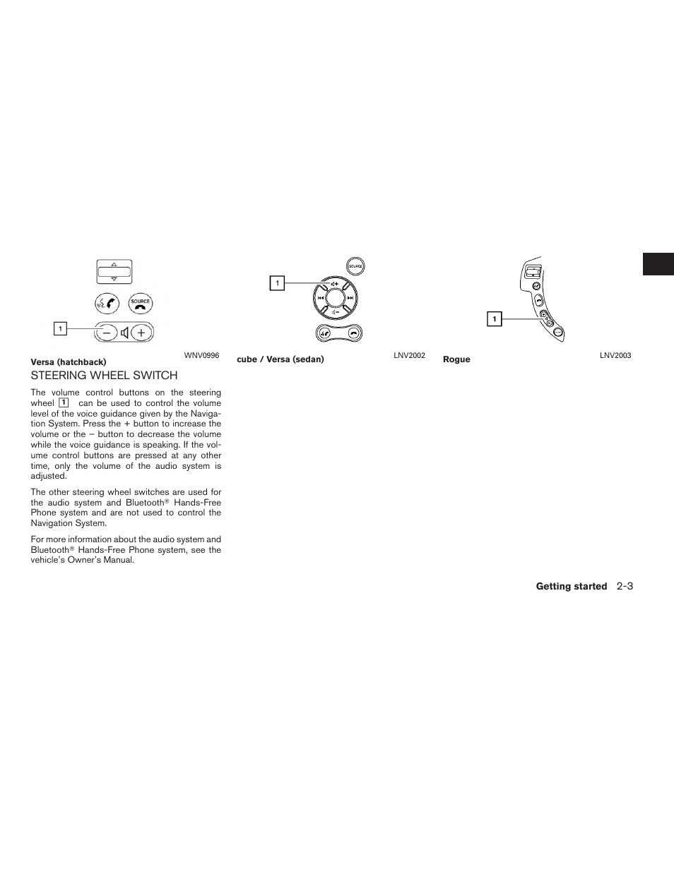 Steering wheel switch -3 | NISSAN 2014 JUKE - Navigation System Owner's Manual User Manual | Page 11 / 82