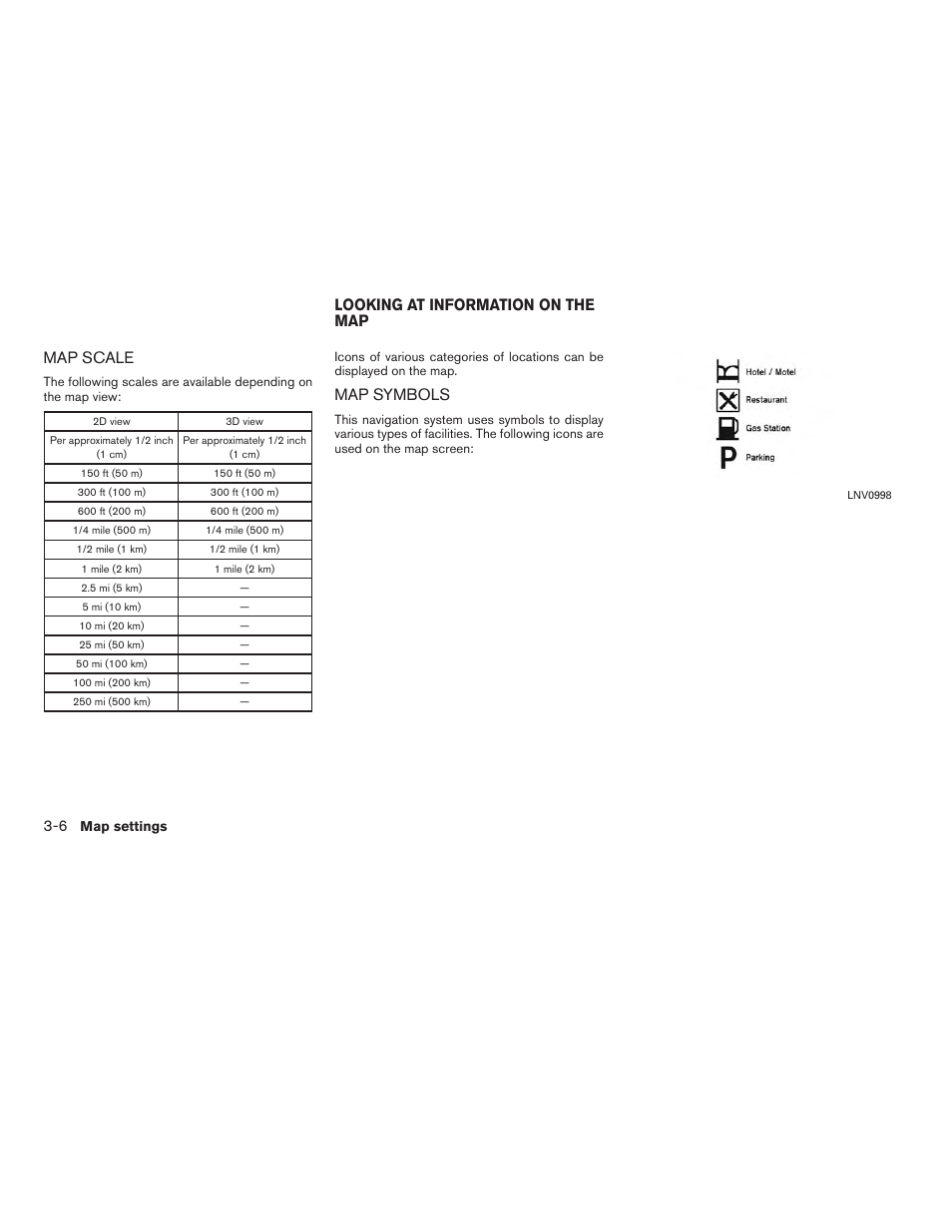 Map scale -6, Looking at information on the map -6, Map symbols -6 | Map scale, Map symbols, Looking at information on the map | NISSAN 2014 JUKE - Navigation System Owner's Manual User Manual | Page 22 / 82