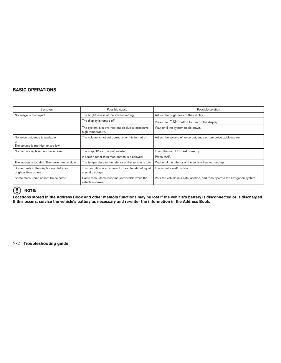 Basic operations -2, Basic operations | NISSAN 2014 JUKE - Navigation System Owner's Manual User Manual | Page 76 / 82