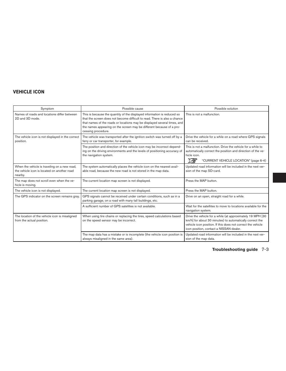 Vehicle icon -3, Vehicle icon | NISSAN 2014 JUKE - Navigation System Owner's Manual User Manual | Page 77 / 82