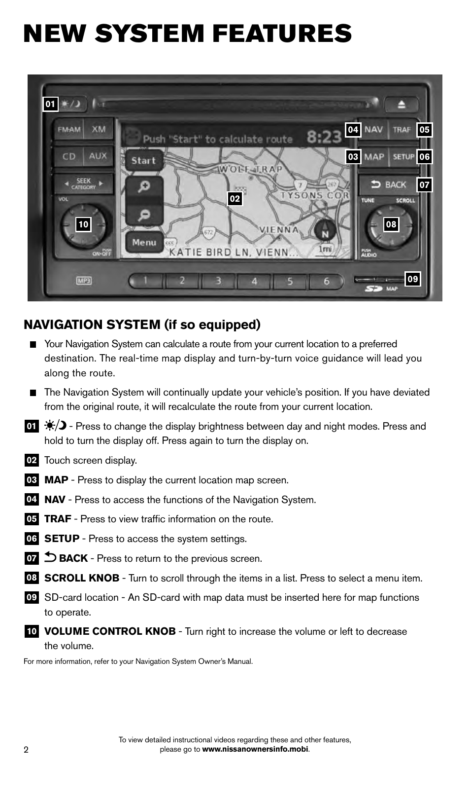 New system features, Navigation system (if so equipped) | NISSAN 2014 Cube - Quick Reference Guide User Manual | Page 4 / 20