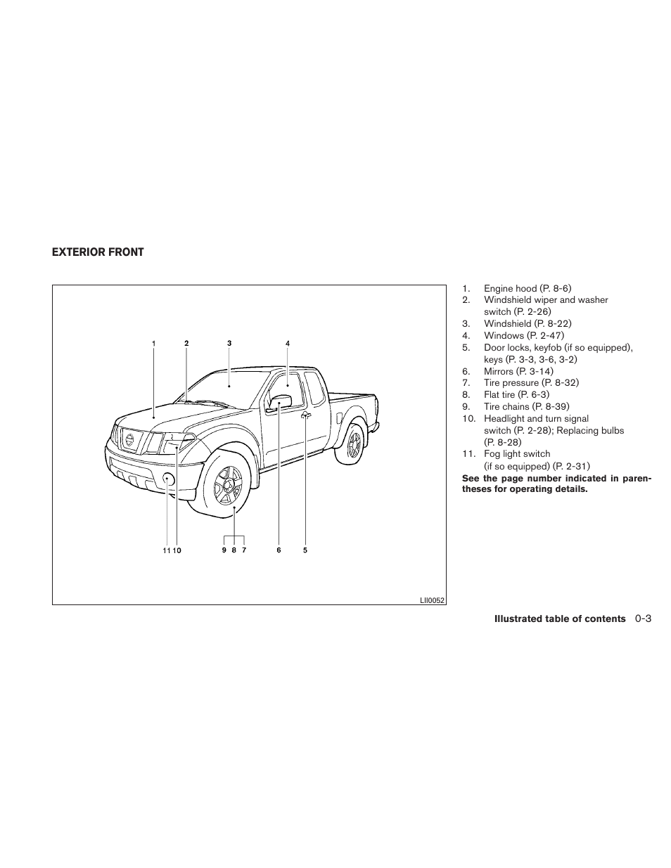 Exterior front -3 | NISSAN 2011 Frontier - Owner's Manual User Manual | Page 10 / 377