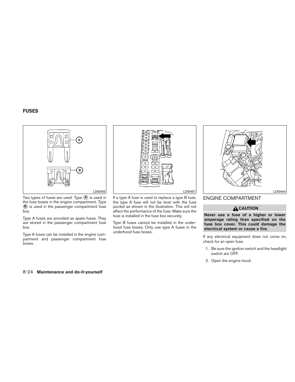 Fuses -24, Engine compartment -24 | NISSAN 2011 Frontier - Owner's Manual User Manual | Page 311 / 377