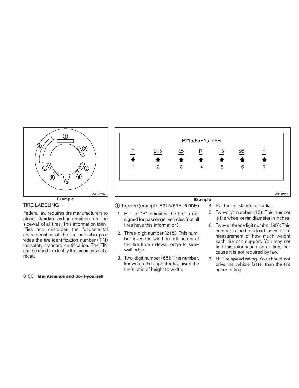 Tire labeling -36 | NISSAN 2011 Frontier - Owner's Manual User Manual | Page 323 / 377