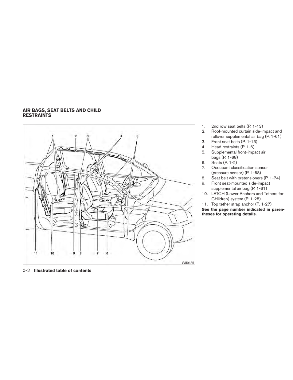 Air bags, seat belts and child restraints -2 | NISSAN 2011 Frontier - Owner's Manual User Manual | Page 9 / 377