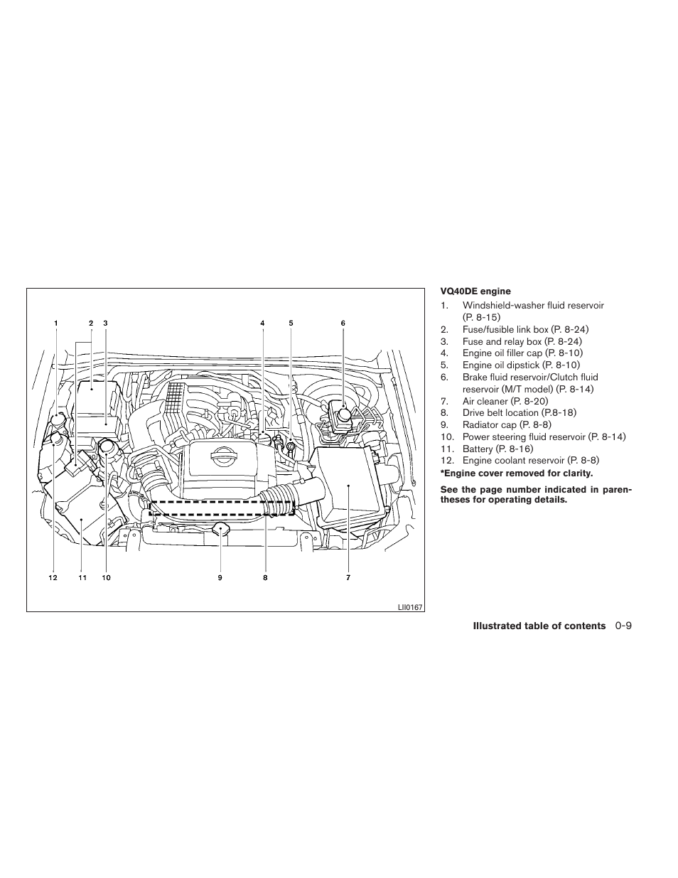 NISSAN 2012 Frontier - Owner's Manual User Manual | Page 16 / 384