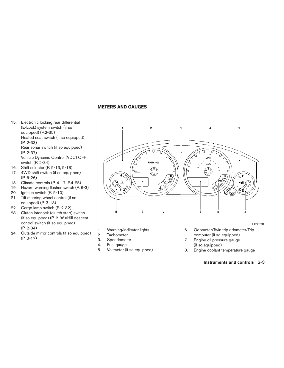 Meters and gauges -3 | NISSAN 2013 Frontier - Owner's Manual User Manual | Page 102 / 444