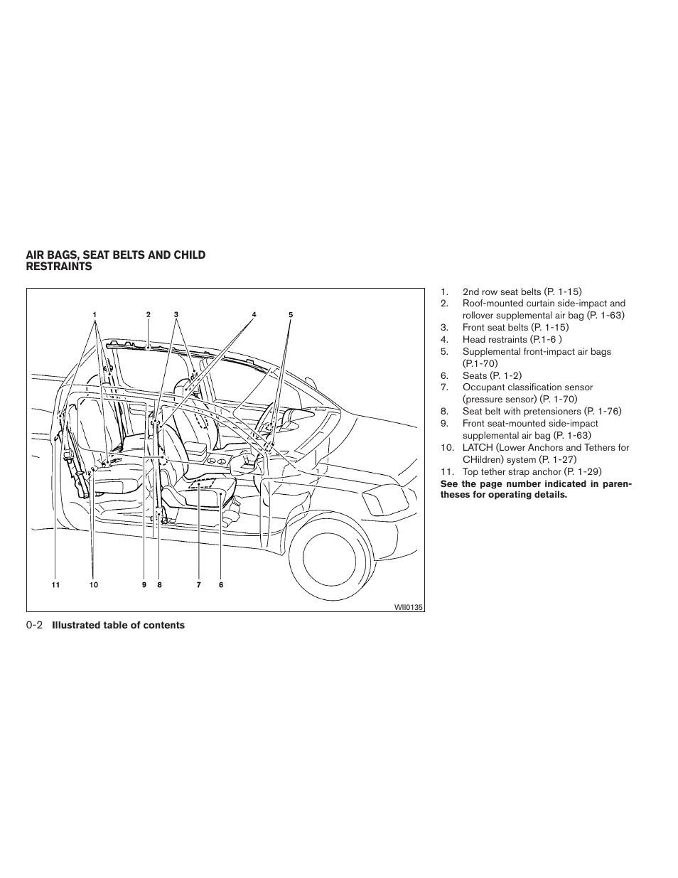 Air bags, seat belts and child restraints -2 | NISSAN 2013 Frontier - Owner's Manual User Manual | Page 9 / 444