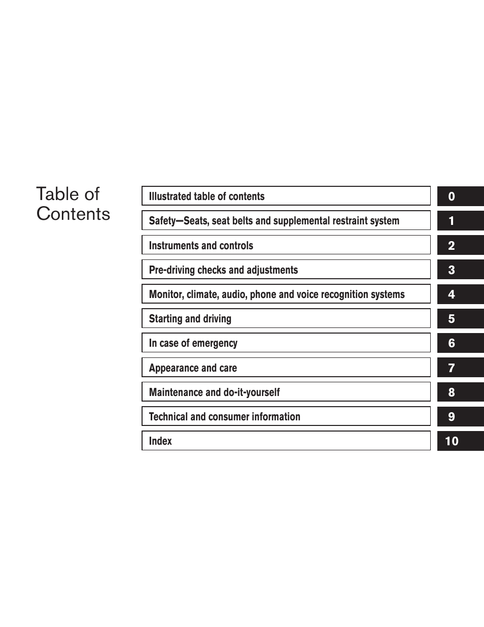 NISSAN 2015 Frontier - Owner's Manual User Manual | Page 8 / 460