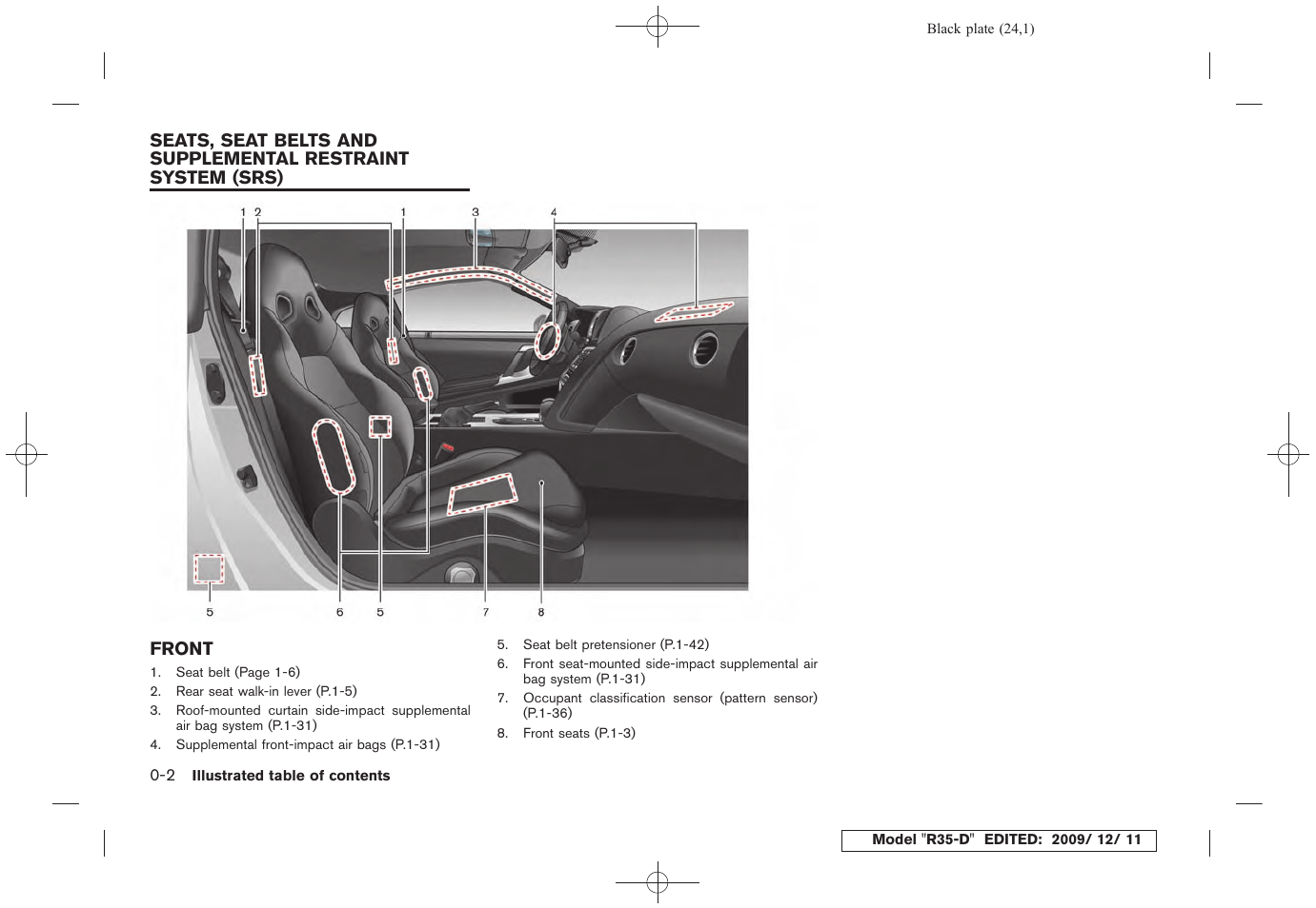 Front -2 | NISSAN 2011 GT R - Owner's Manual User Manual | Page 30 / 321