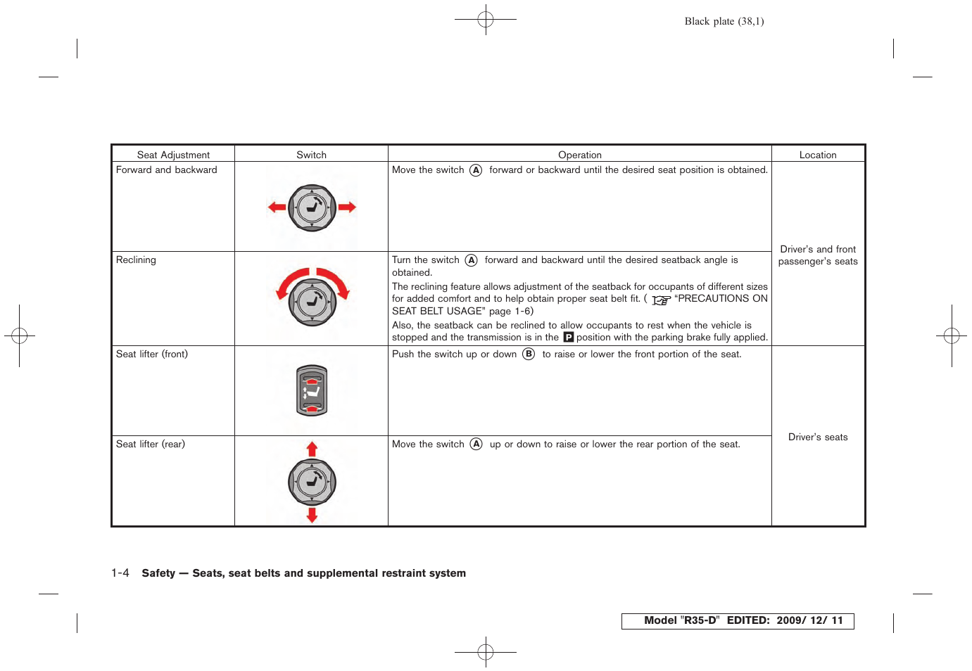 NISSAN 2011 GT R - Owner's Manual User Manual | Page 44 / 321
