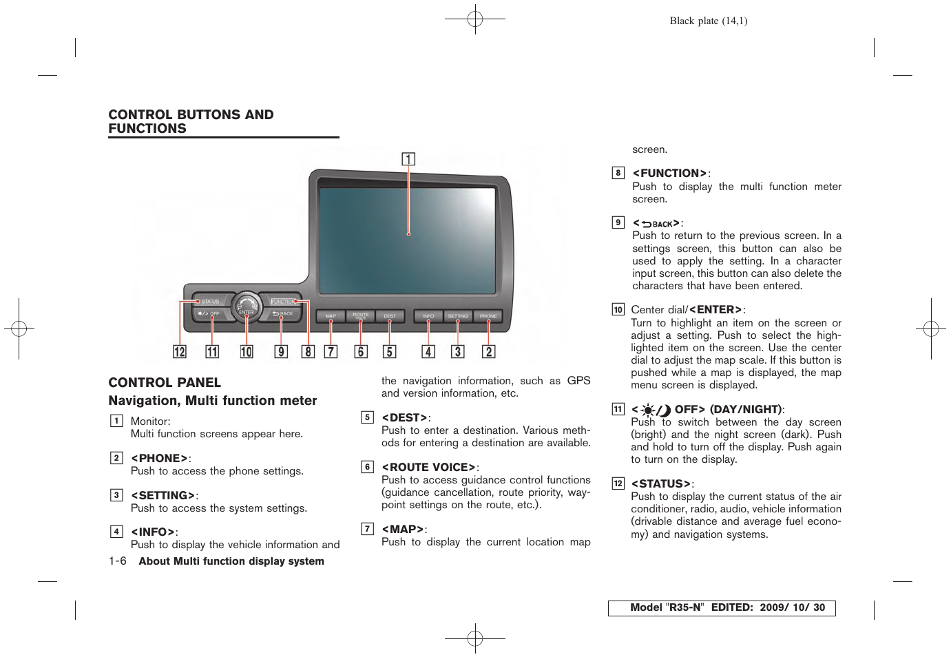 Control buttons and functions -6, Control panel -6 | NISSAN 2011 GT R - Multi Function Display Owner's Manual User Manual | Page 16 / 312