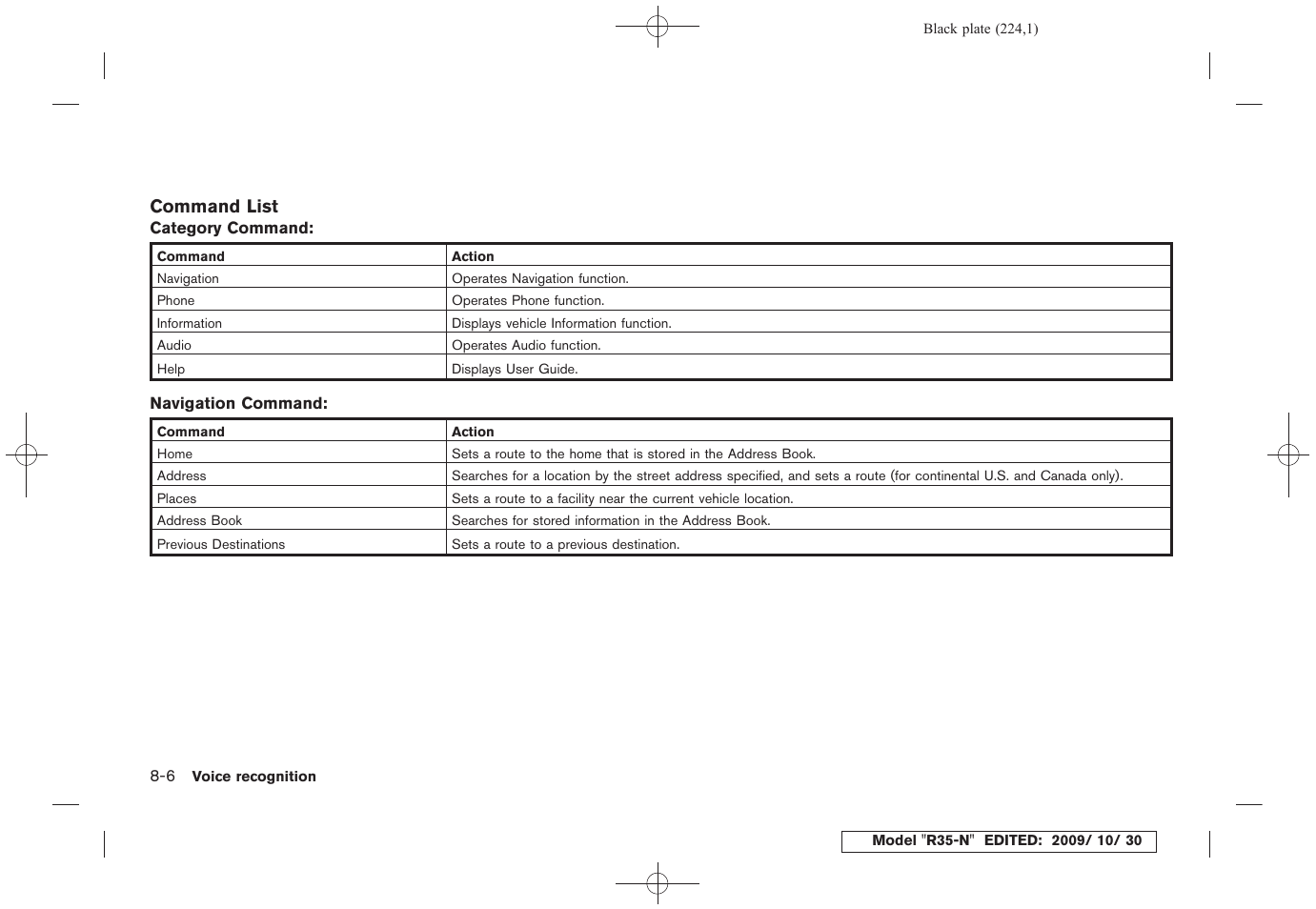 NISSAN 2011 GT R - Multi Function Display Owner's Manual User Manual | Page 218 / 312