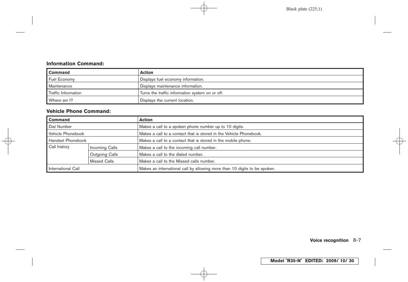 NISSAN 2011 GT R - Multi Function Display Owner's Manual User Manual | Page 219 / 312