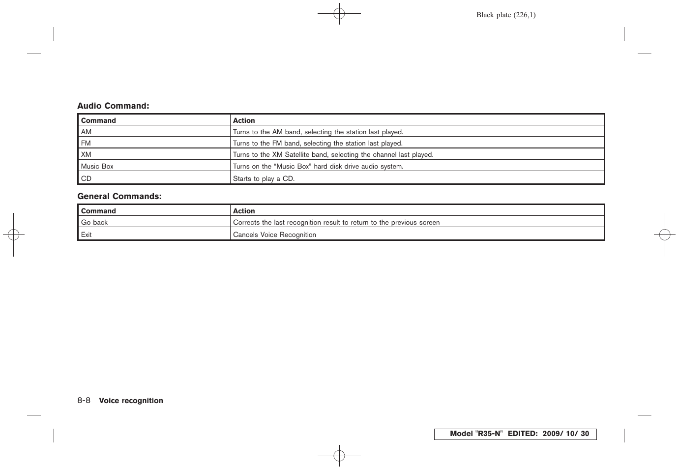 NISSAN 2011 GT R - Multi Function Display Owner's Manual User Manual | Page 220 / 312