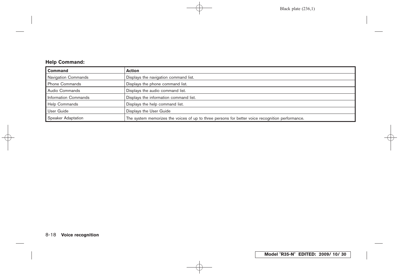 NISSAN 2011 GT R - Multi Function Display Owner's Manual User Manual | Page 230 / 312