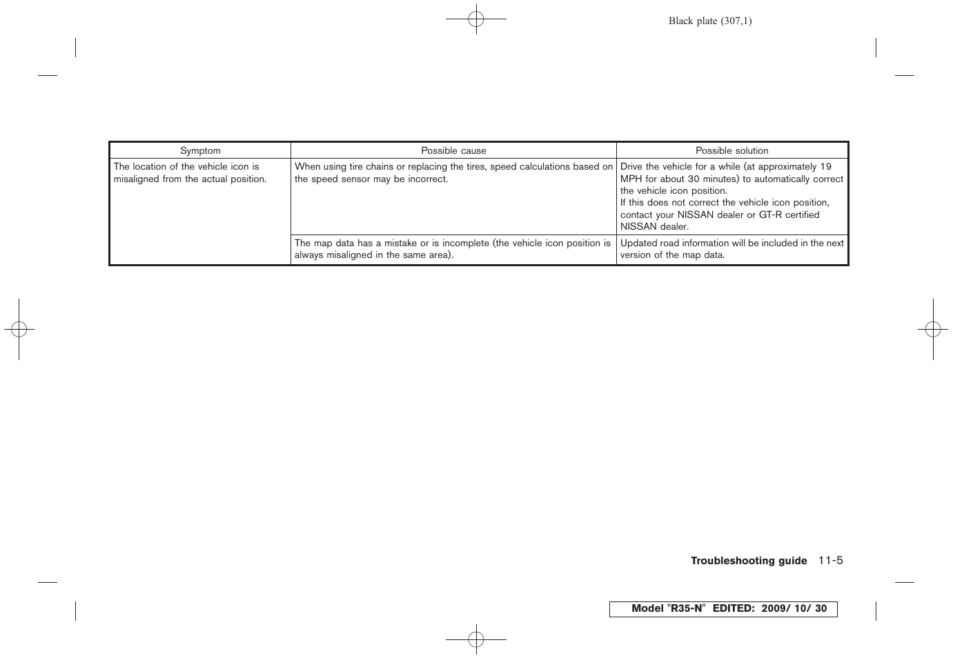 NISSAN 2011 GT R - Multi Function Display Owner's Manual User Manual | Page 301 / 312