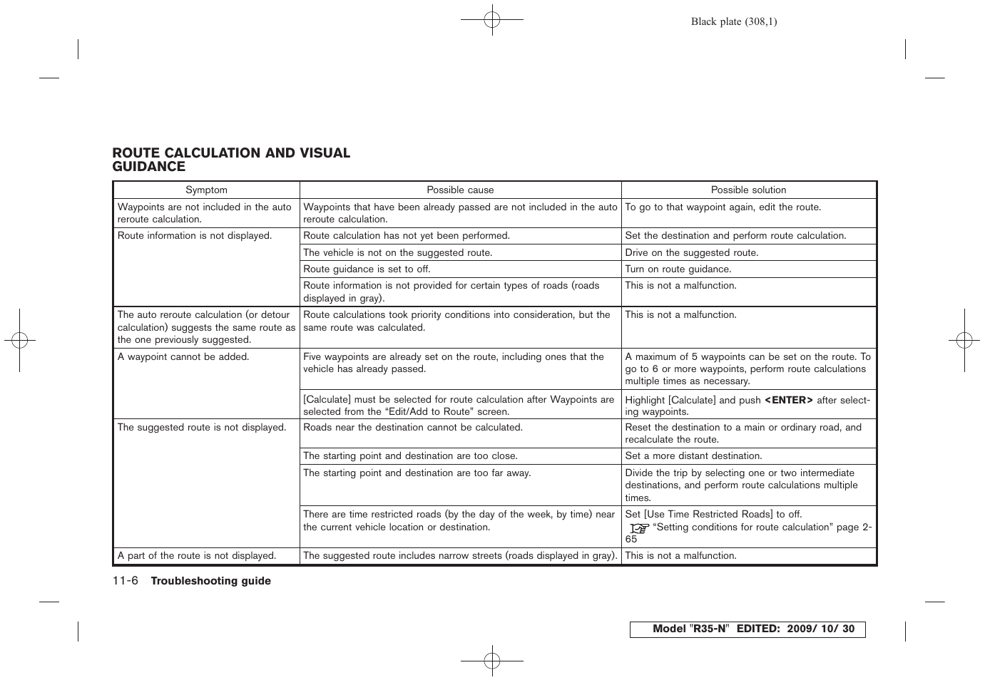 Route calculation and visual guidance -6 | NISSAN 2011 GT R - Multi Function Display Owner's Manual User Manual | Page 302 / 312