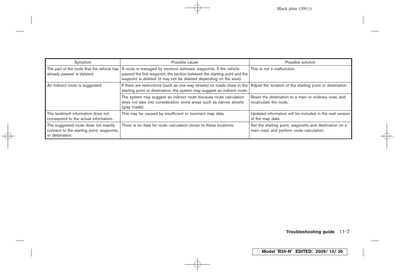 NISSAN 2011 GT R - Multi Function Display Owner's Manual User Manual | Page 303 / 312