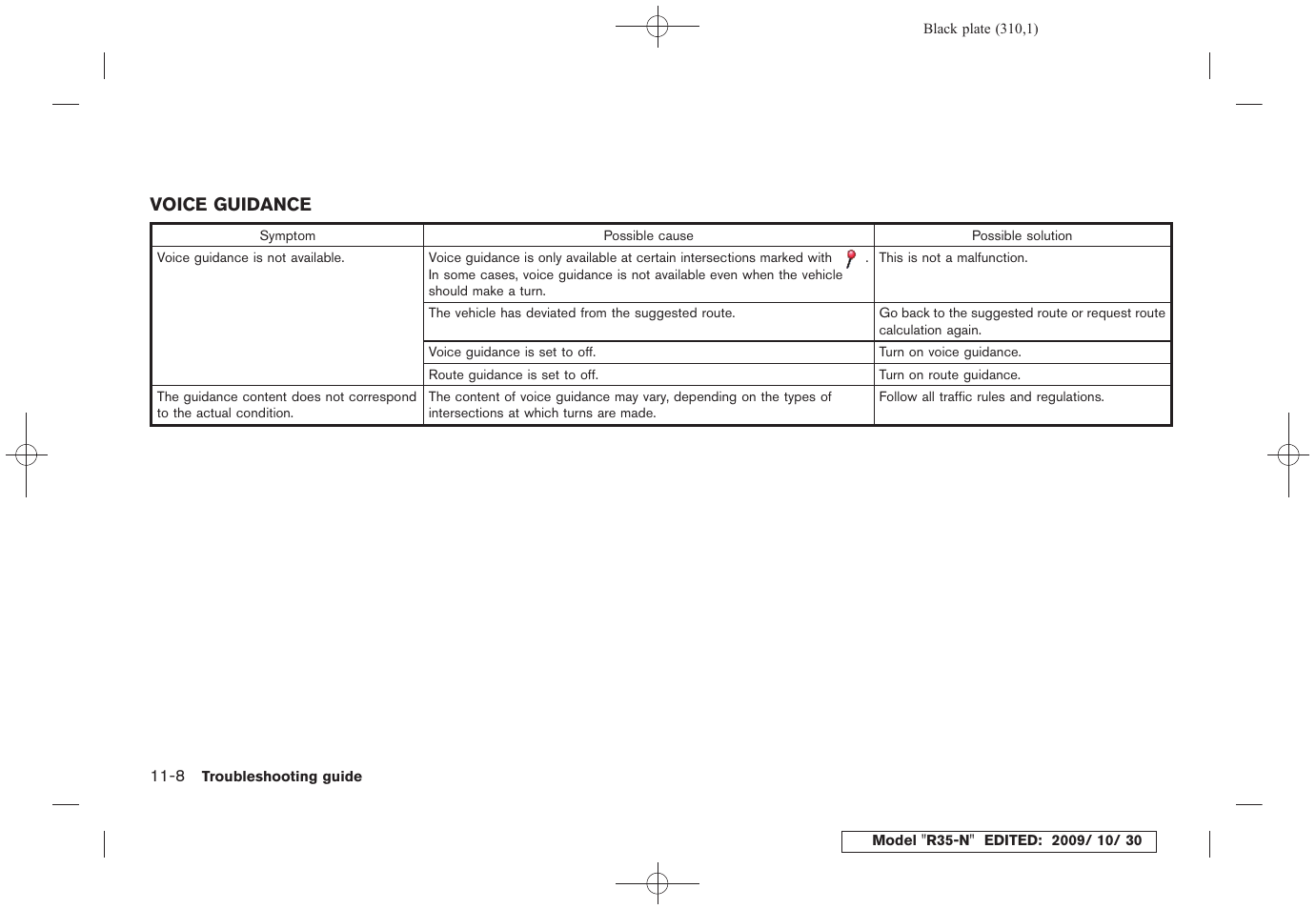 Voice guidance -8 | NISSAN 2011 GT R - Multi Function Display Owner's Manual User Manual | Page 304 / 312