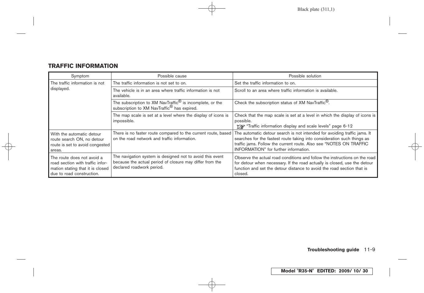 Traffic information -9 | NISSAN 2011 GT R - Multi Function Display Owner's Manual User Manual | Page 305 / 312
