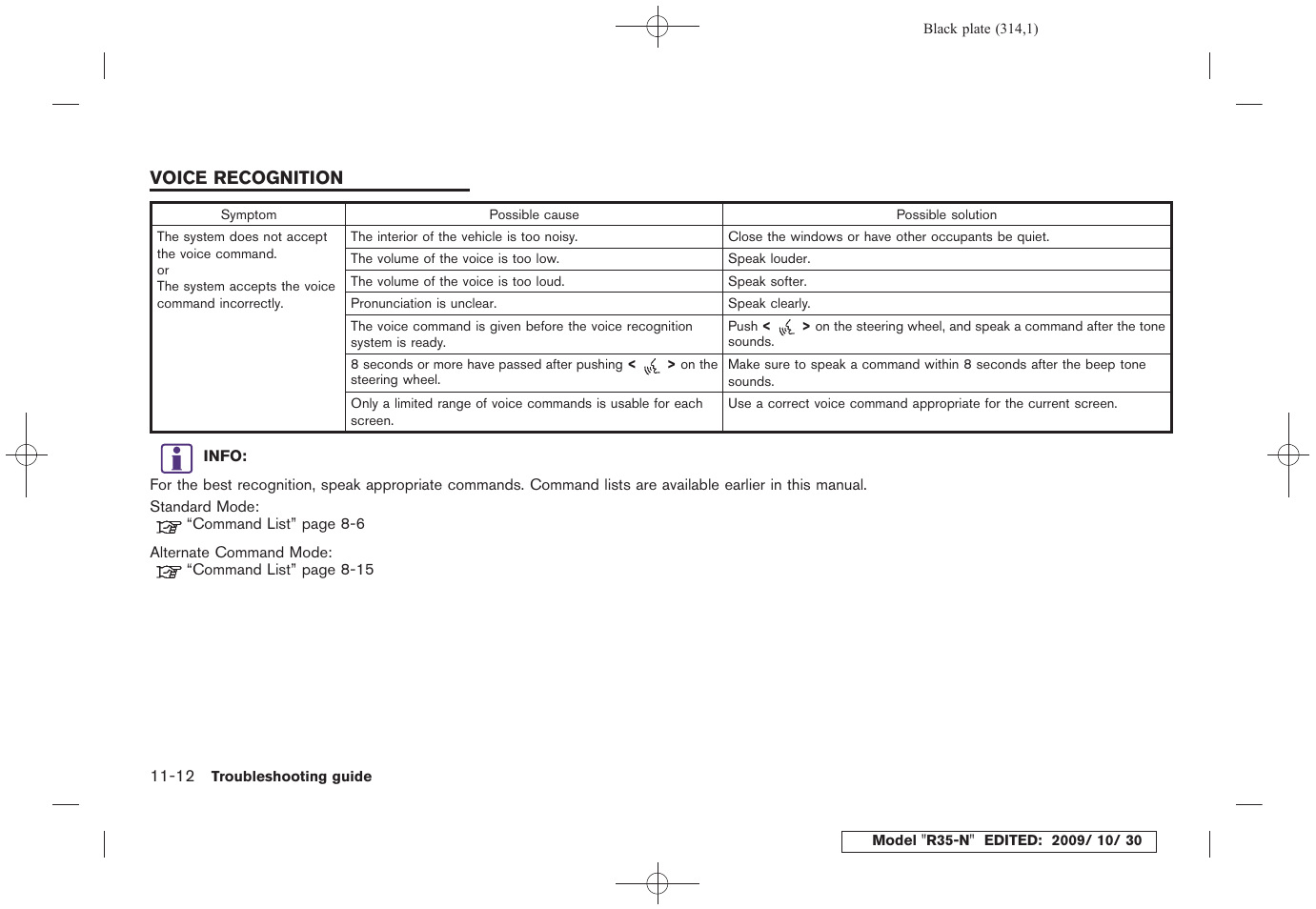 Voice recognition -12 | NISSAN 2011 GT R - Multi Function Display Owner's Manual User Manual | Page 308 / 312