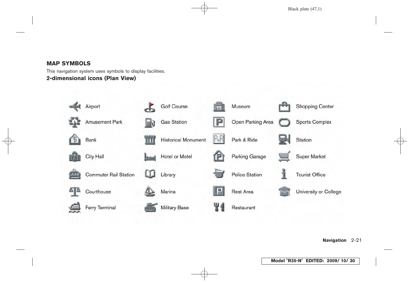 Map symbols -21 | NISSAN 2011 GT R - Multi Function Display Owner's Manual User Manual | Page 49 / 312