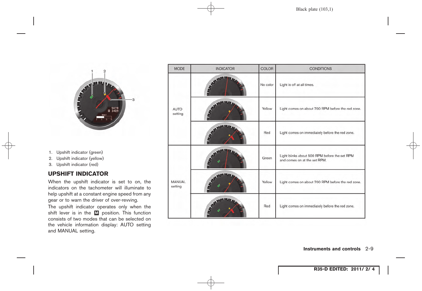 Upshift indicator -9 | NISSAN 2012 GT R - Owner's Manual User Manual | Page 104 / 346