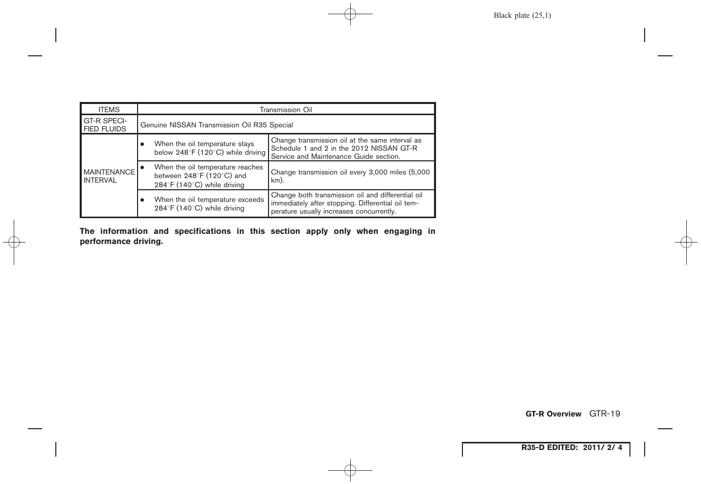 NISSAN 2012 GT R - Owner's Manual User Manual | Page 26 / 346