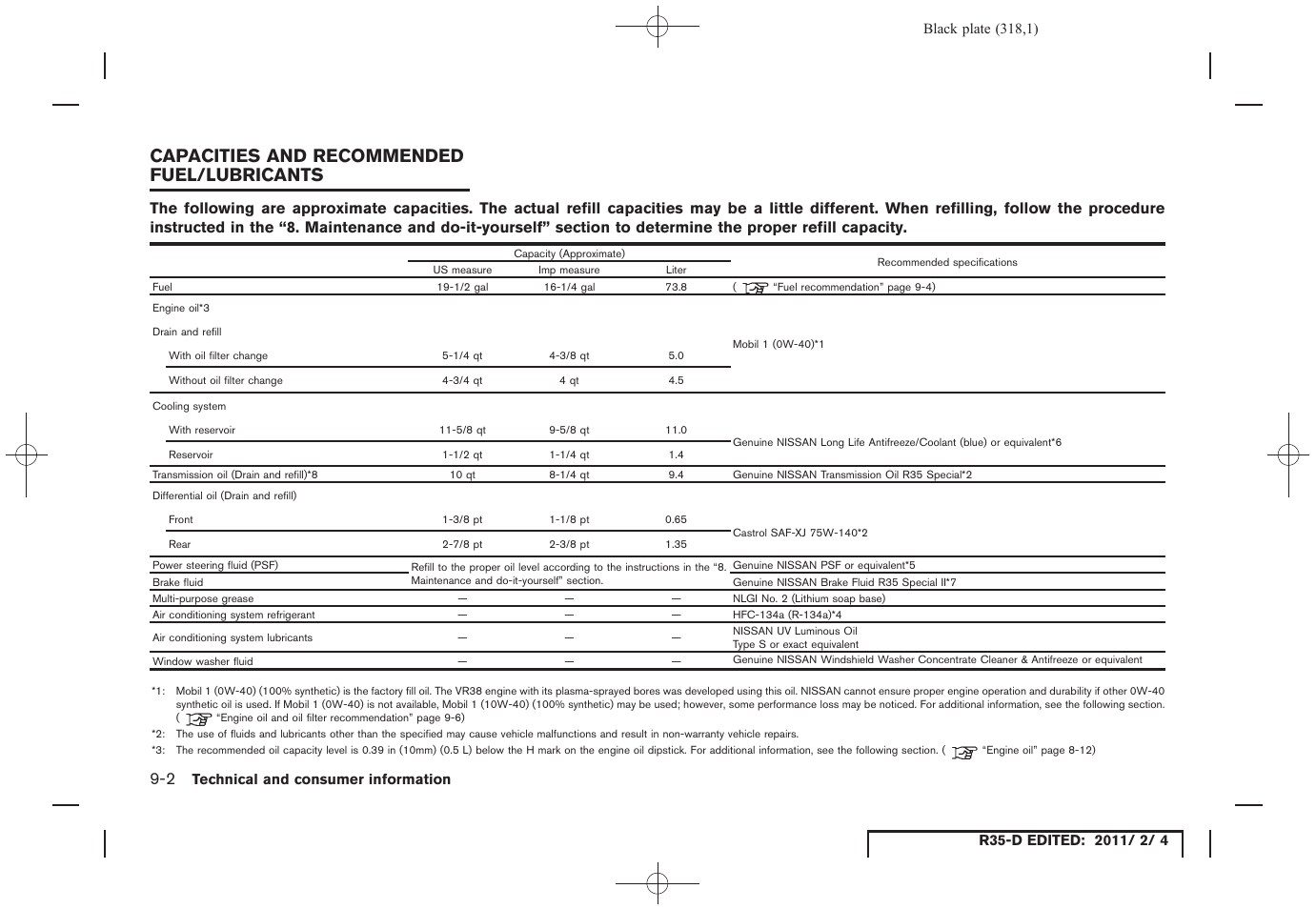 Capacities and recommended fuel/lubricants -2, Capacities and recommended fuel/lubricants | NISSAN 2012 GT R - Owner's Manual User Manual | Page 313 / 346