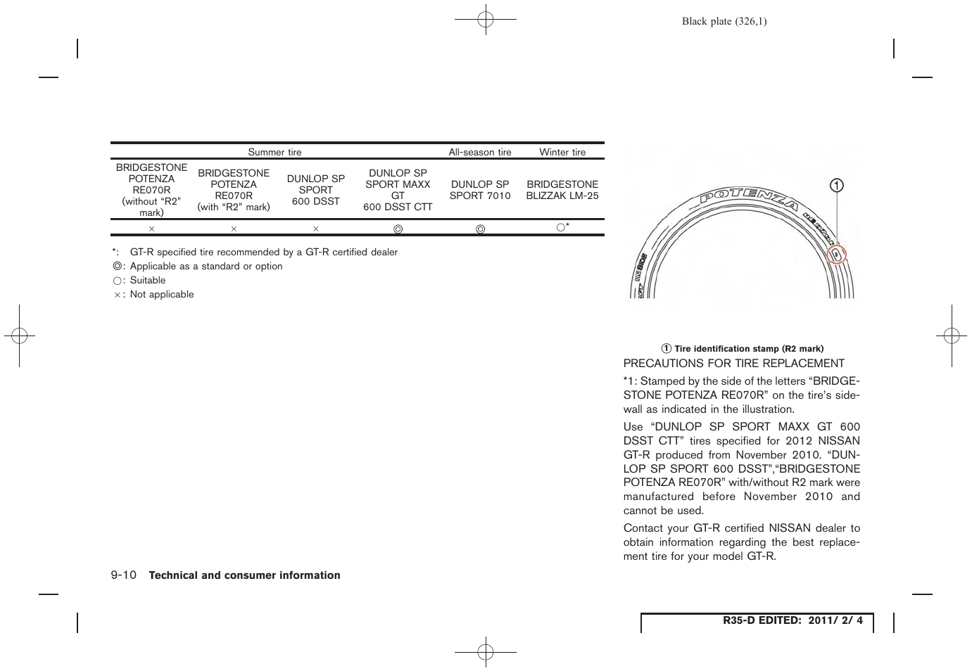 NISSAN 2012 GT R - Owner's Manual User Manual | Page 321 / 346