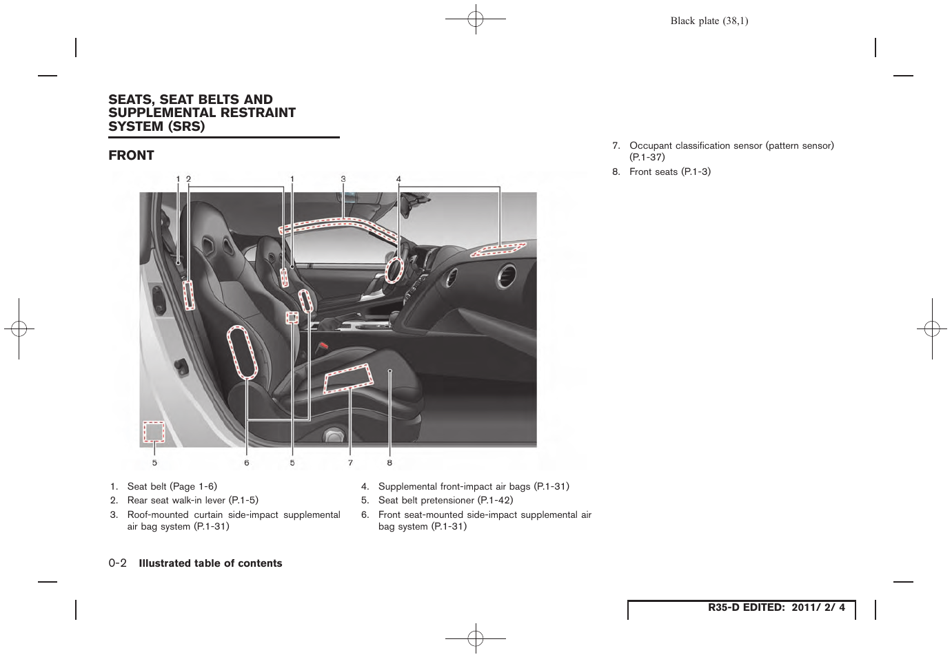 Front -2 | NISSAN 2012 GT R - Owner's Manual User Manual | Page 39 / 346