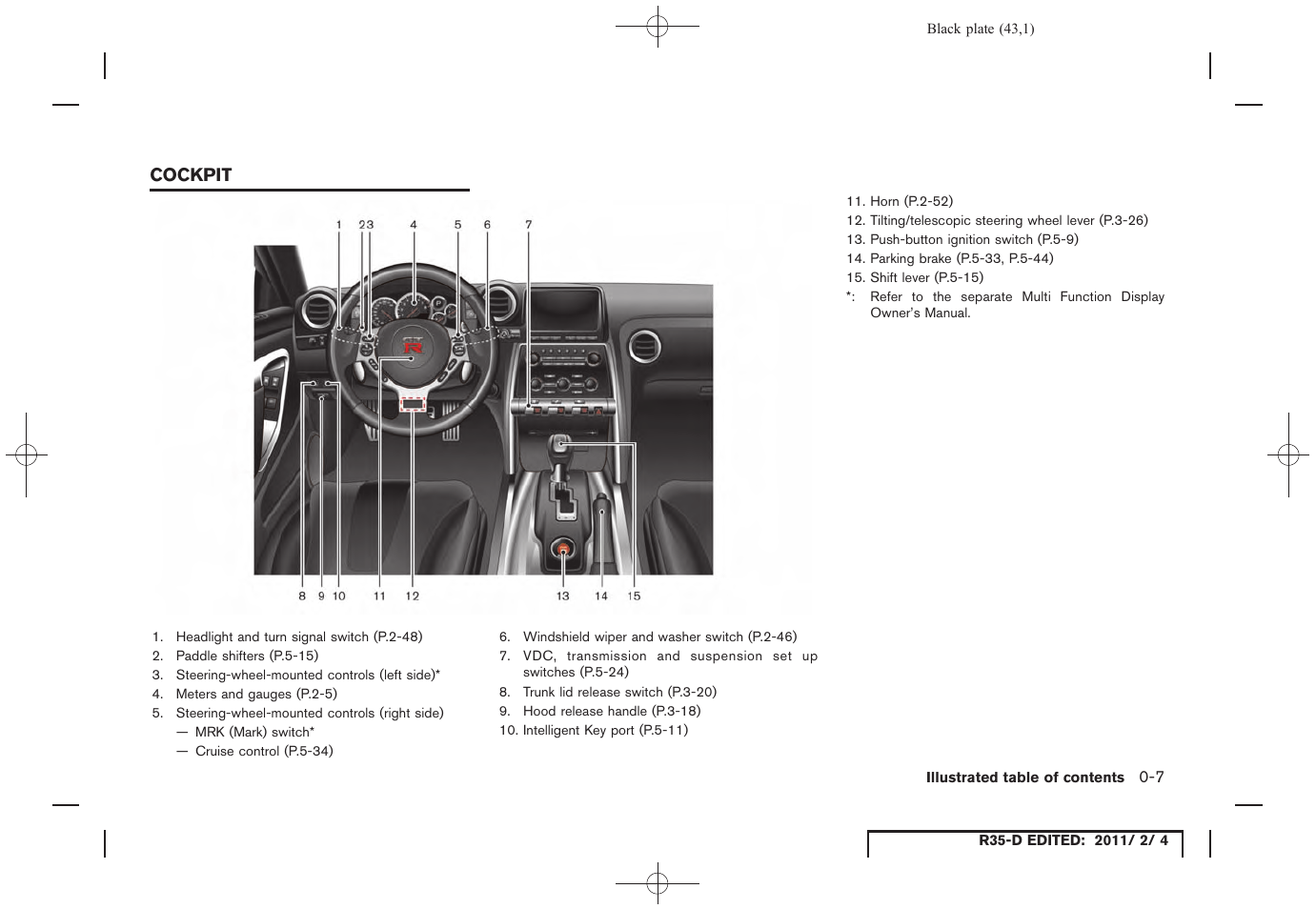 Cockpit -7 | NISSAN 2012 GT R - Owner's Manual User Manual | Page 44 / 346