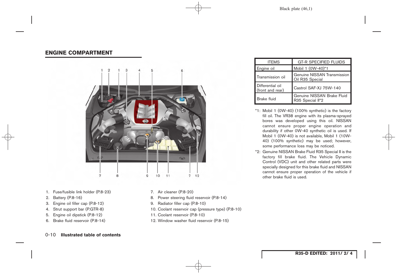 Engine compartment -10 | NISSAN 2012 GT R - Owner's Manual User Manual | Page 47 / 346