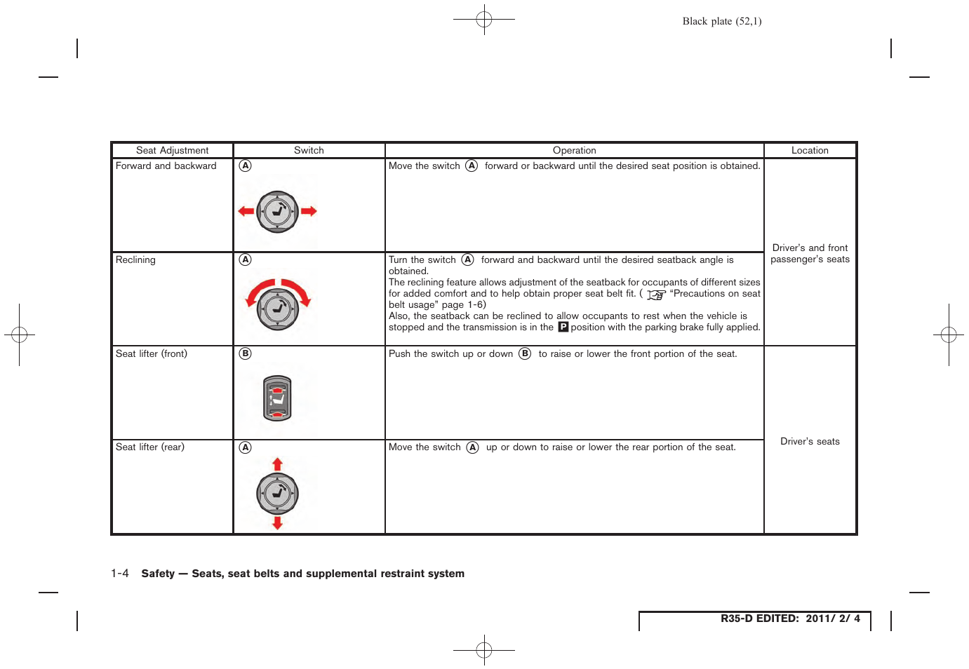 NISSAN 2012 GT R - Owner's Manual User Manual | Page 53 / 346