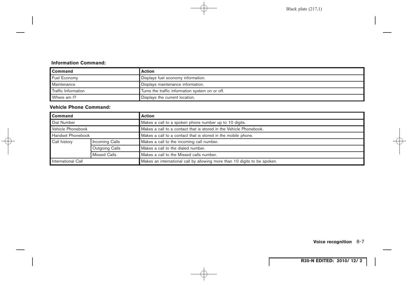 NISSAN 2012 GT R - Multi Function Display Owner's Manual User Manual | Page 217 / 307