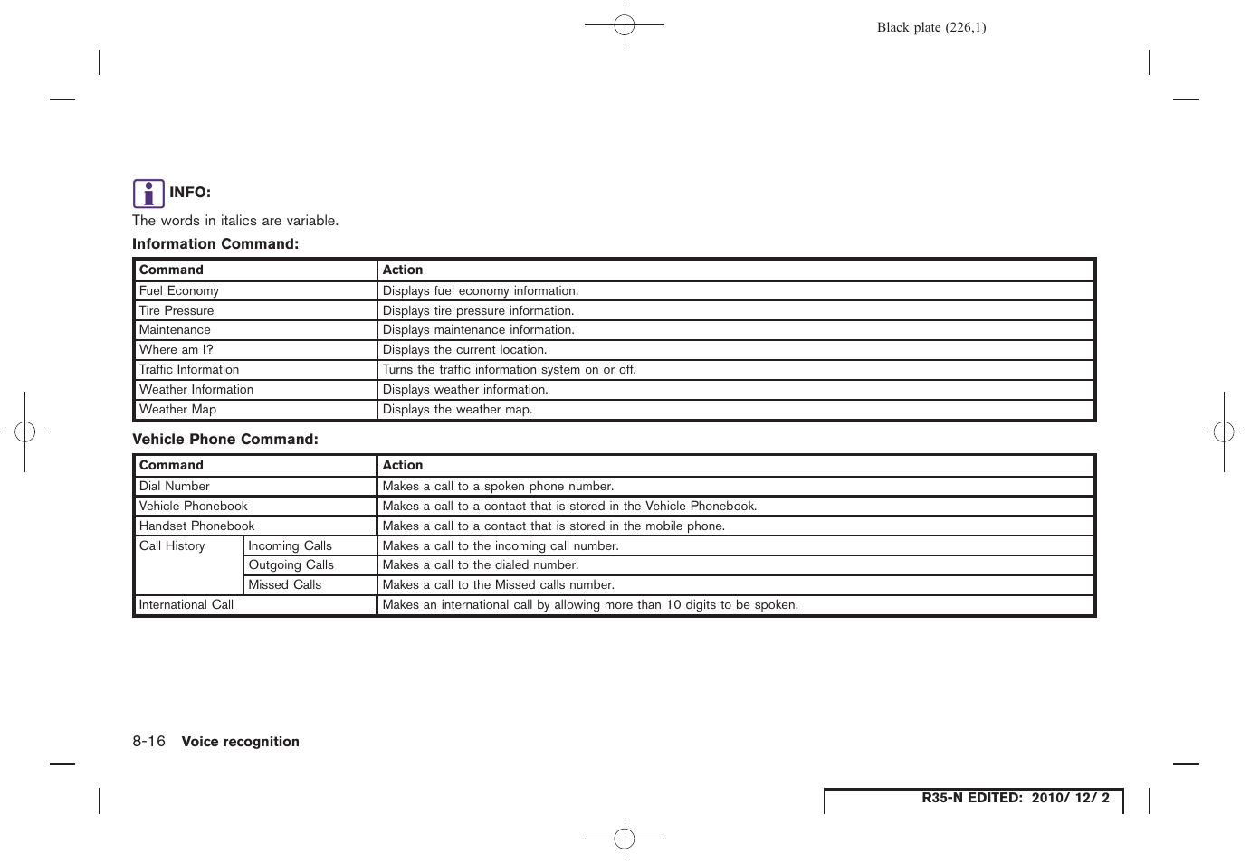 NISSAN 2012 GT R - Multi Function Display Owner's Manual User Manual | Page 226 / 307