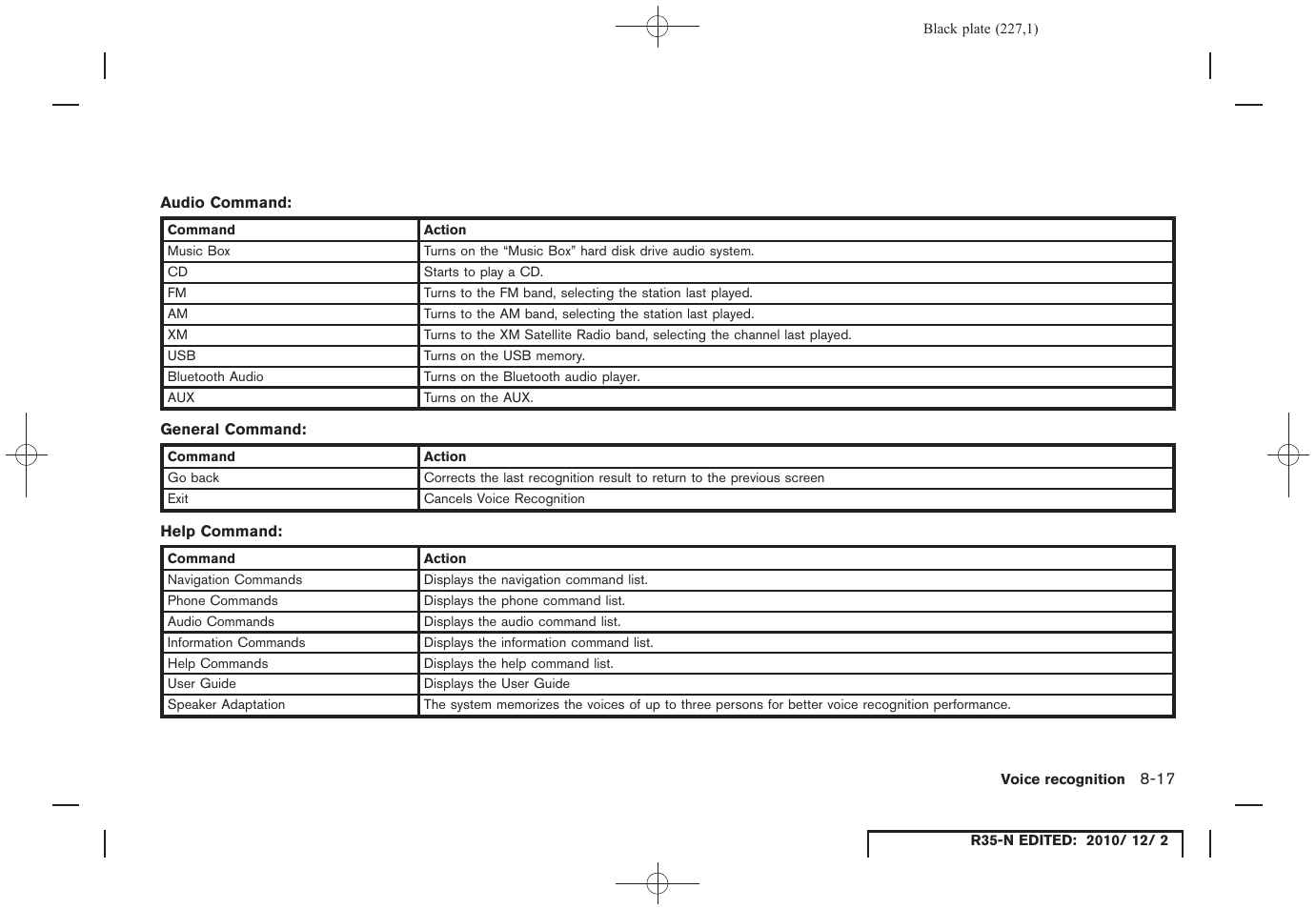 NISSAN 2012 GT R - Multi Function Display Owner's Manual User Manual | Page 227 / 307