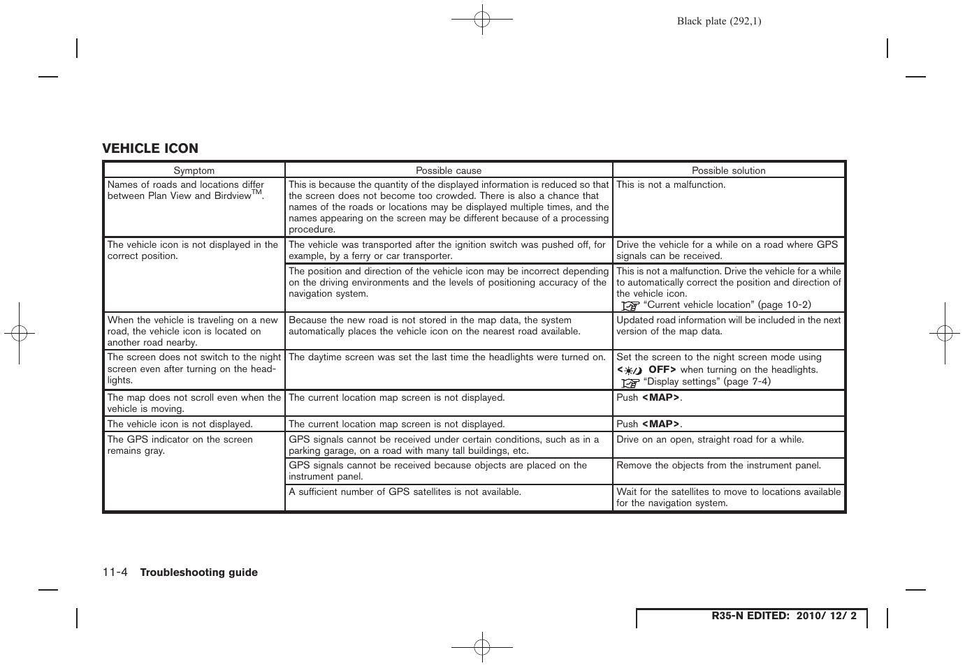 Vehicle icon, Vehicle icon -4 | NISSAN 2012 GT R - Multi Function Display Owner's Manual User Manual | Page 292 / 307
