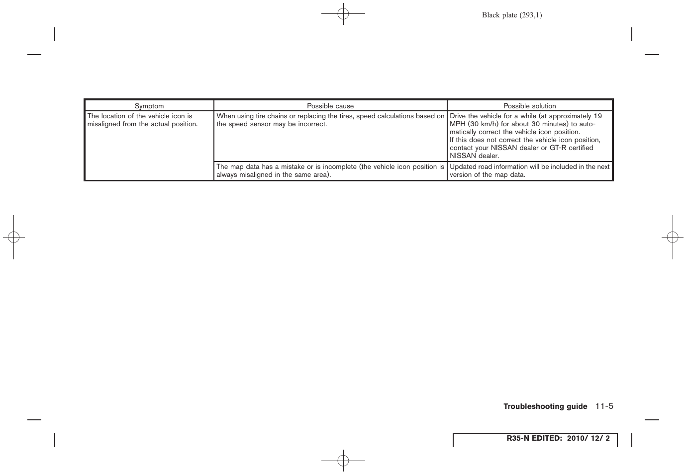 NISSAN 2012 GT R - Multi Function Display Owner's Manual User Manual | Page 293 / 307