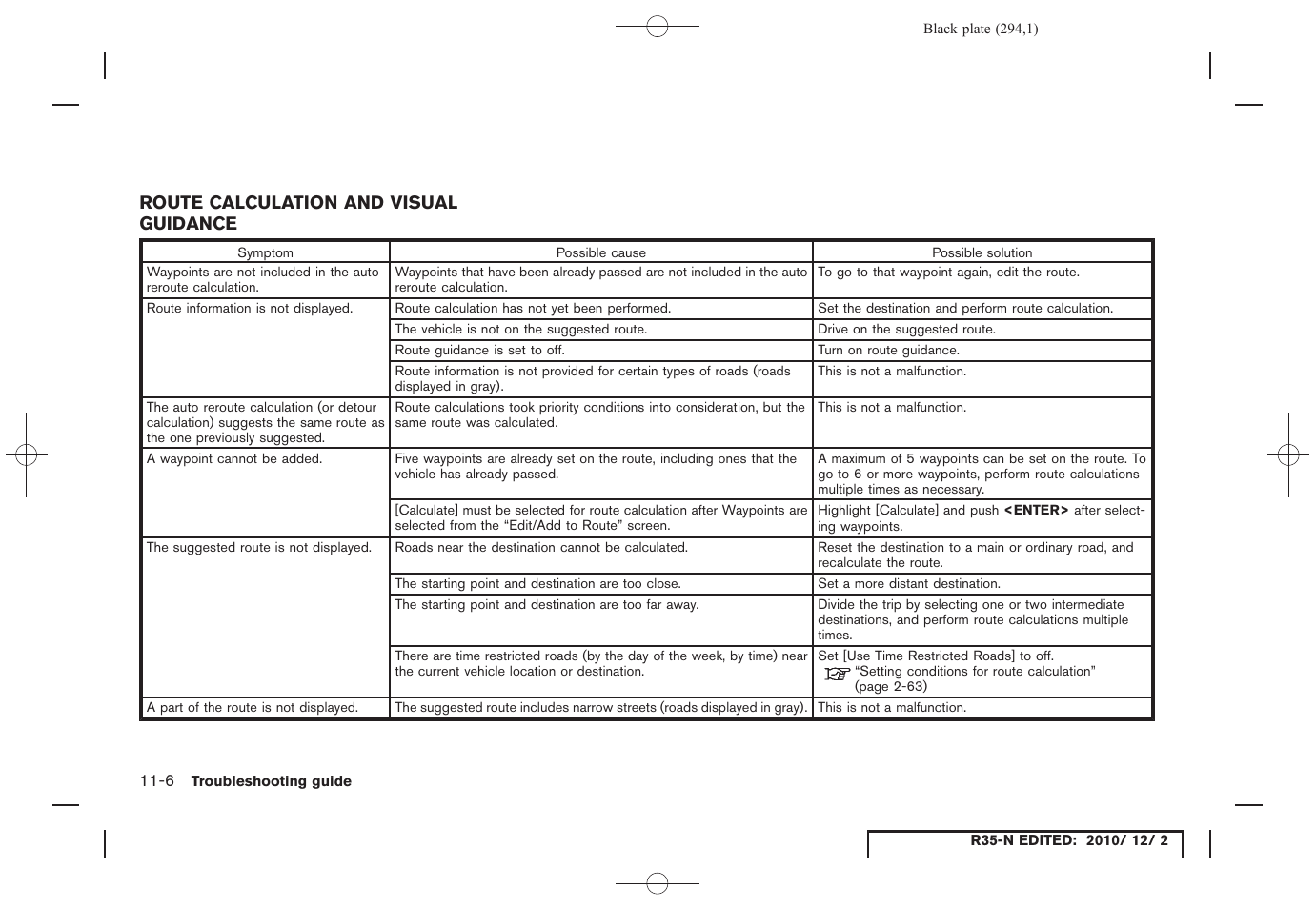 Route calculation and visual guidance, Route calculation and visual guidance -6 | NISSAN 2012 GT R - Multi Function Display Owner's Manual User Manual | Page 294 / 307