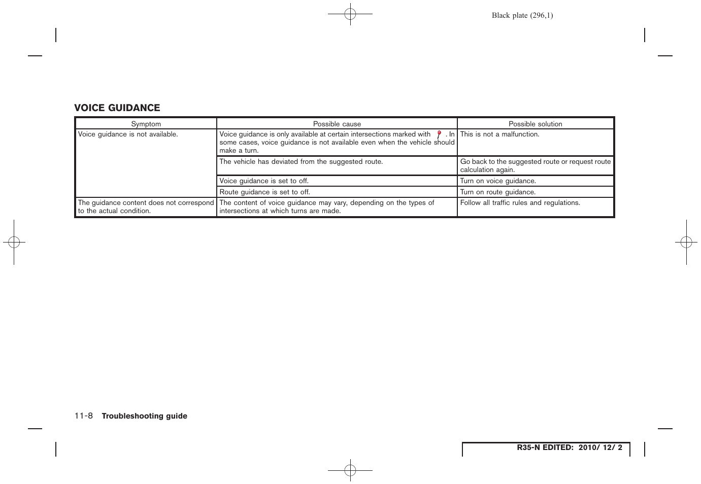Voice guidance, Voice guidance -8 | NISSAN 2012 GT R - Multi Function Display Owner's Manual User Manual | Page 296 / 307