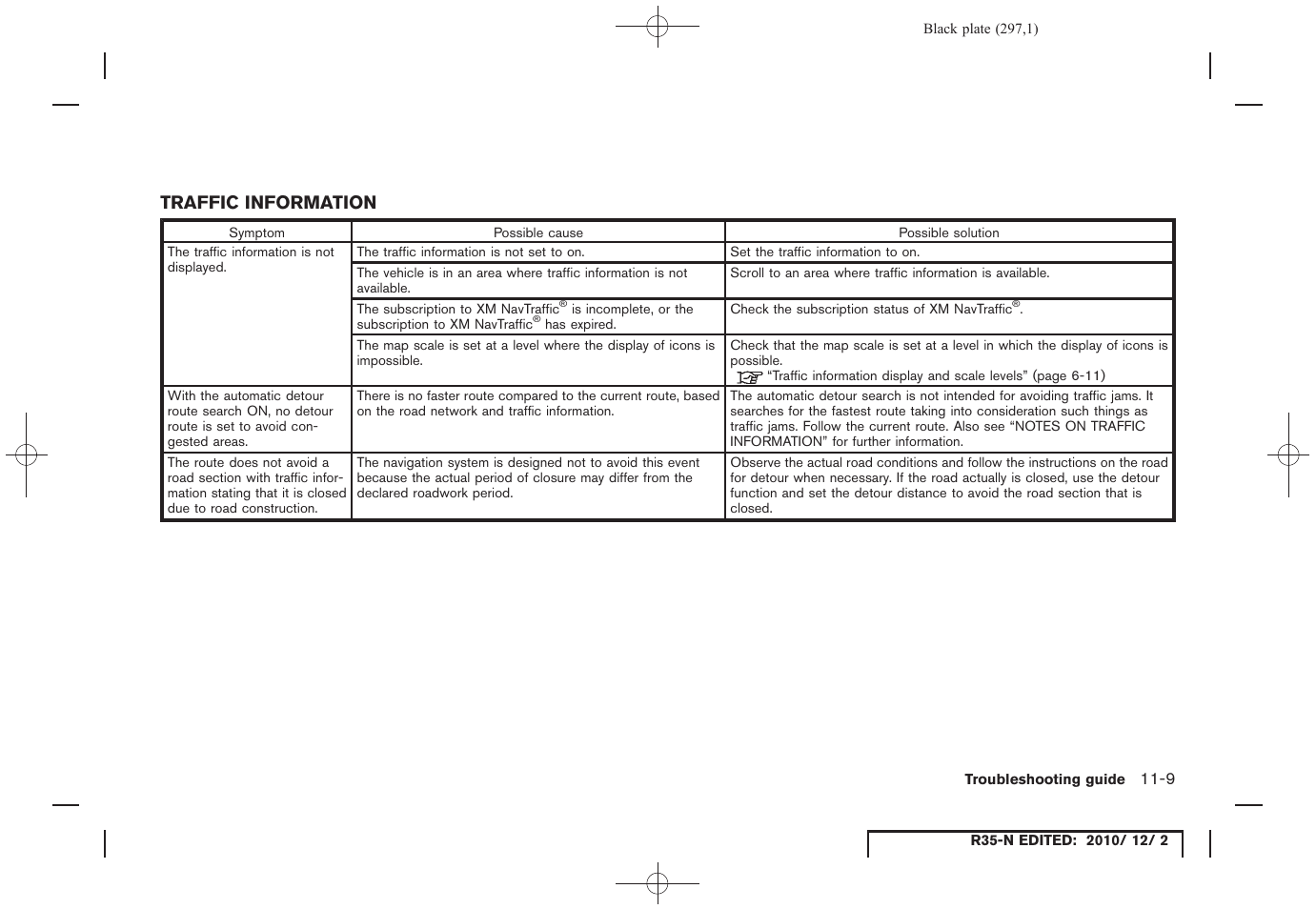 Traffic information, Traffic information -9 | NISSAN 2012 GT R - Multi Function Display Owner's Manual User Manual | Page 297 / 307