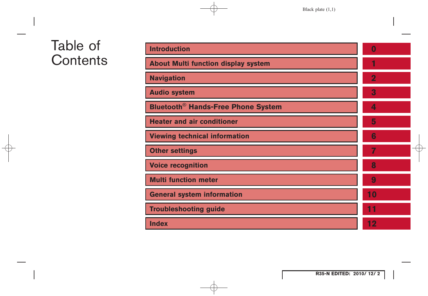 NISSAN 2012 GT R - Multi Function Display Owner's Manual User Manual | Page 3 / 307