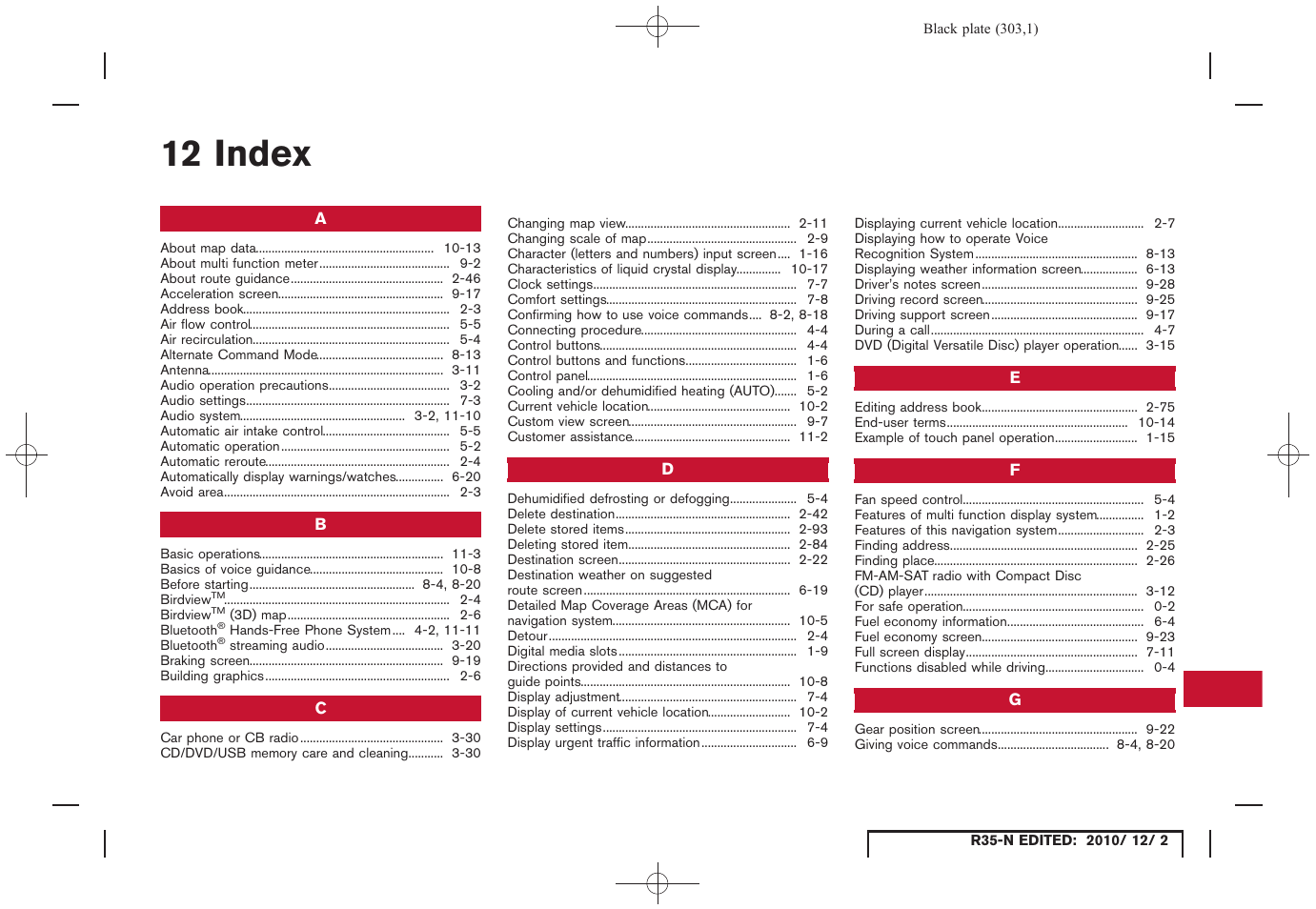 Index, 12 index | NISSAN 2012 GT R - Multi Function Display Owner's Manual User Manual | Page 303 / 307