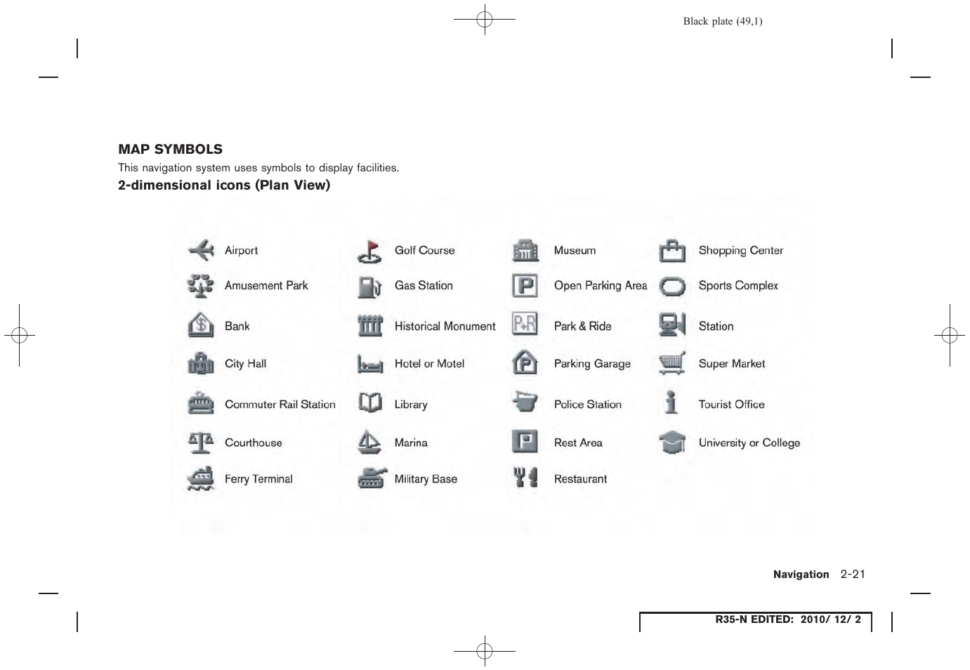 Map symbols, Dimensional icons (plan view), Map symbols -21 | NISSAN 2012 GT R - Multi Function Display Owner's Manual User Manual | Page 49 / 307