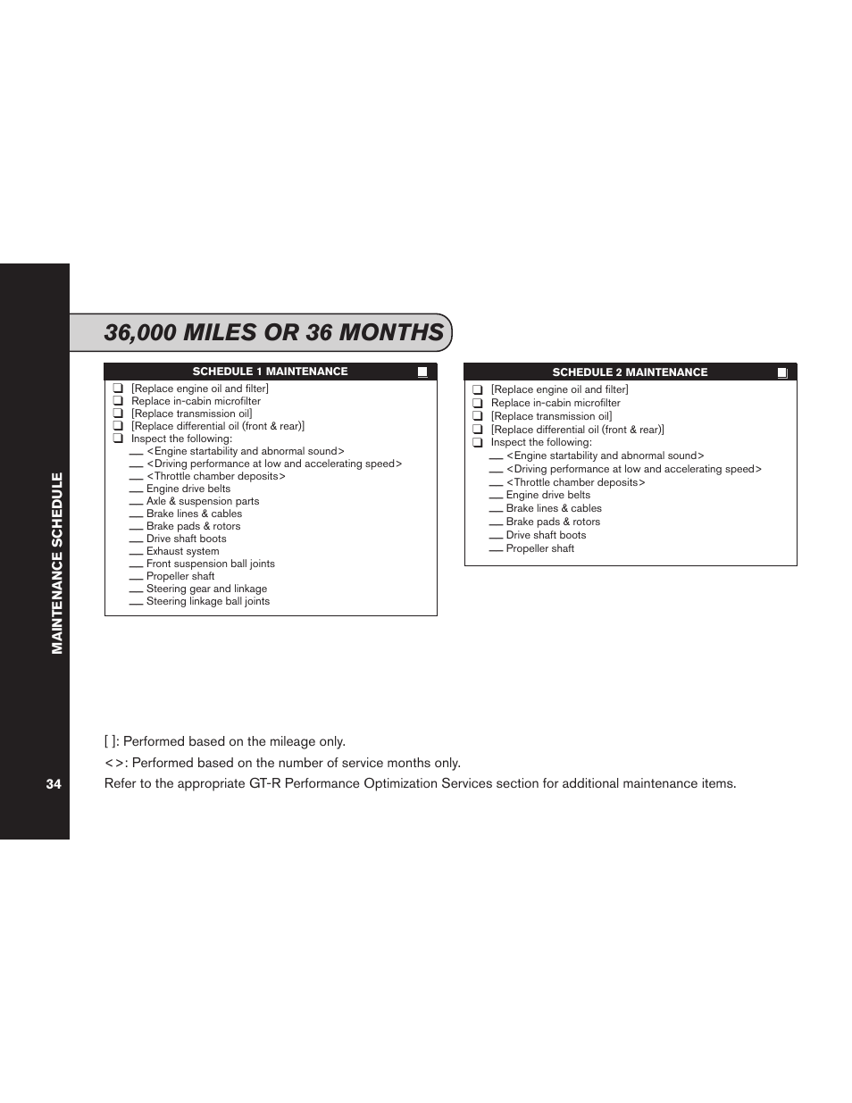 NISSAN 2012 GT R - Service & Maintenance Guide User Manual | Page 36 / 60