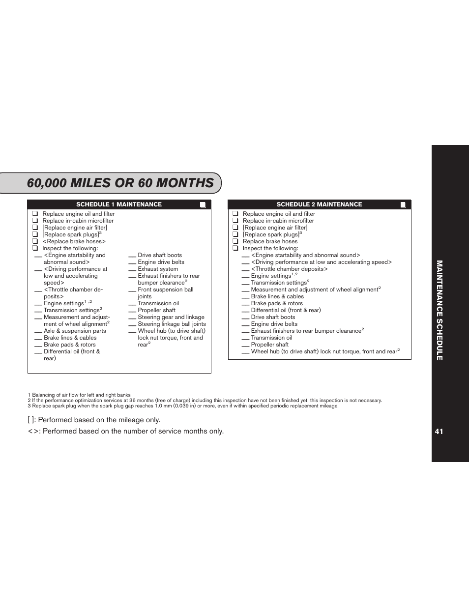NISSAN 2012 GT R - Service & Maintenance Guide User Manual | Page 43 / 60