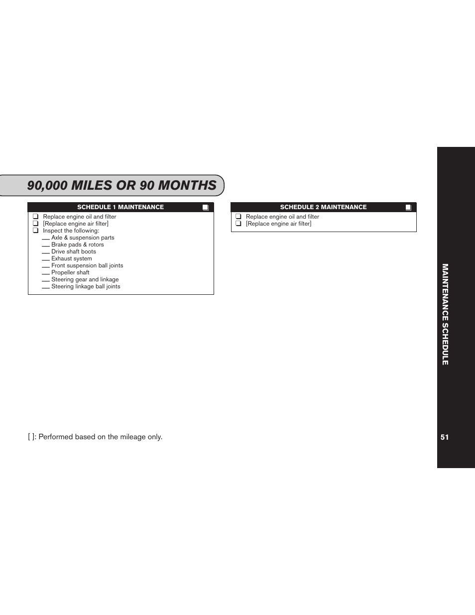 NISSAN 2012 GT R - Service & Maintenance Guide User Manual | Page 53 / 60